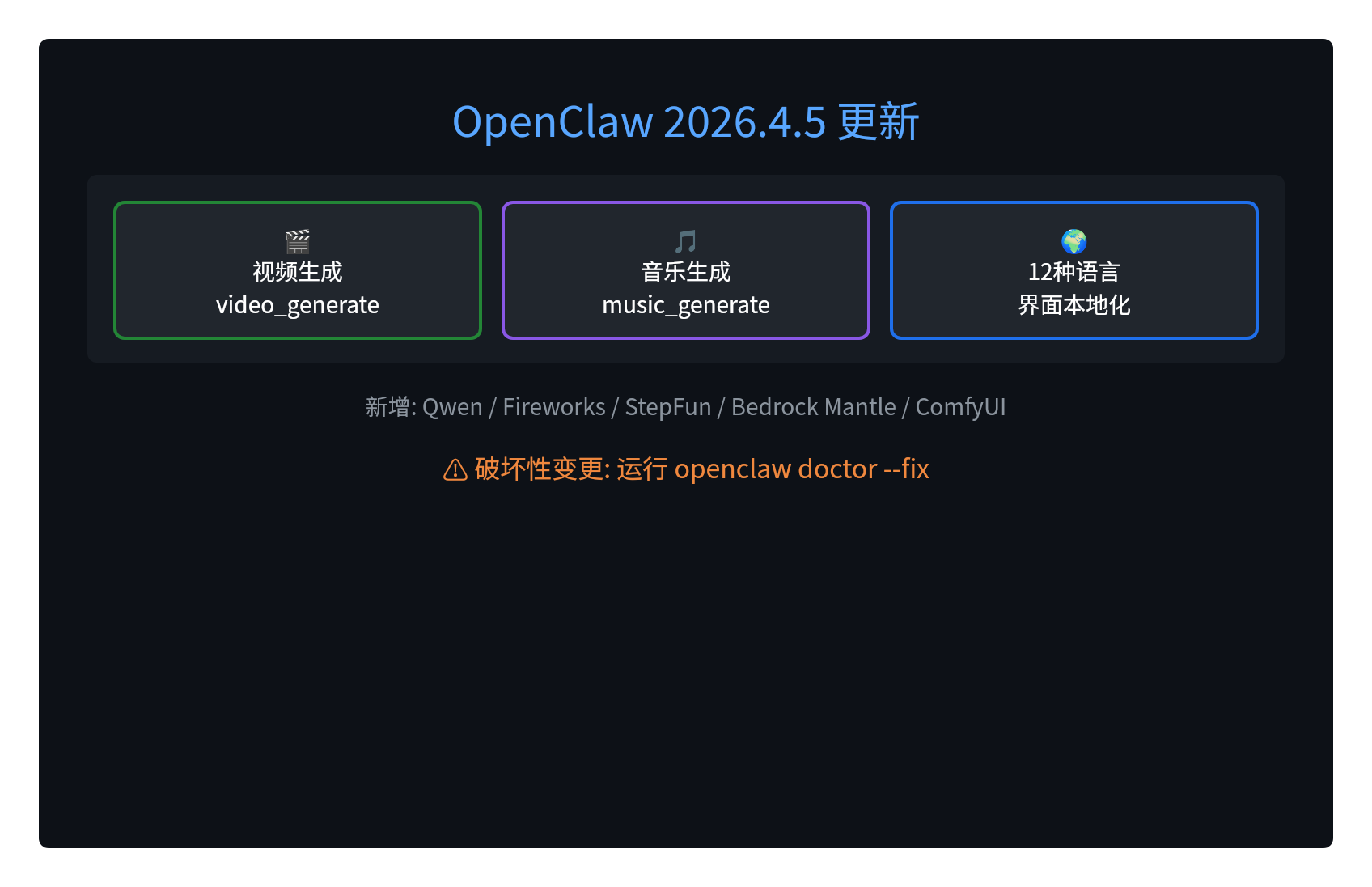 OpenClaw 2026.4.5重磅更新：内置视频音乐生成，12种语言随便切换
