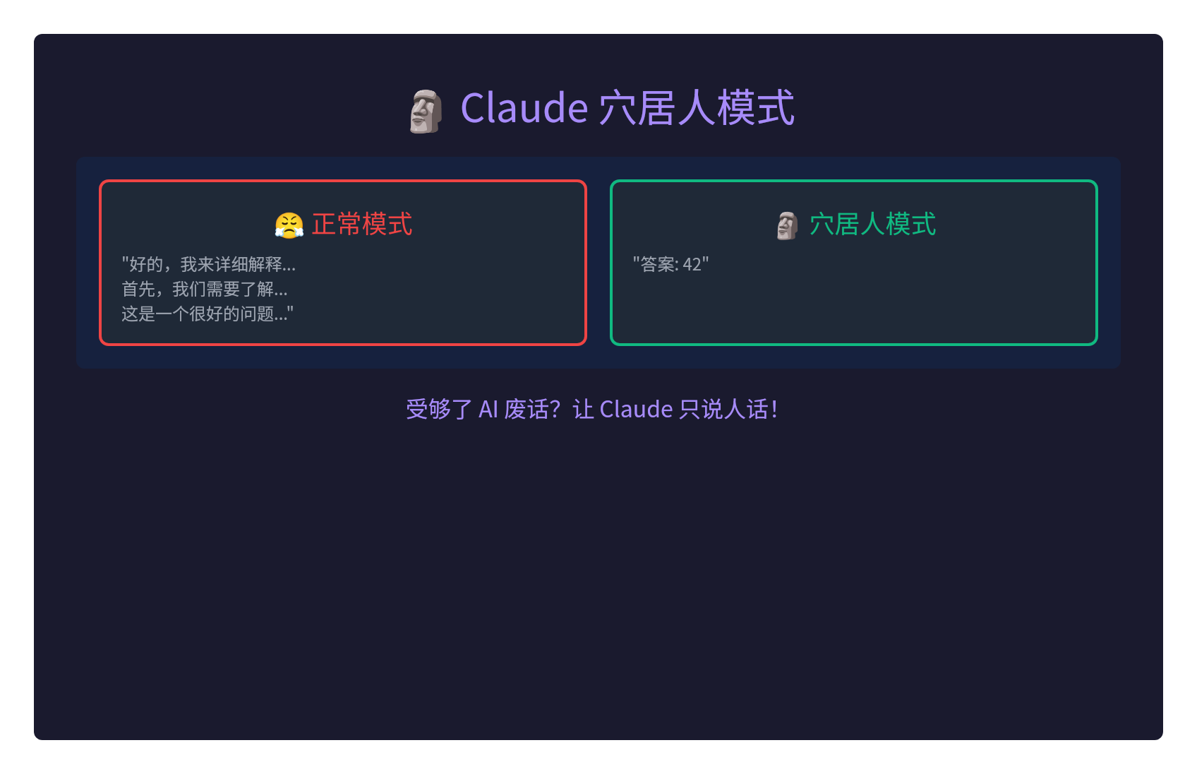 逼AI当山顶洞人！Claude防话痨插件爆火，网友：受够了AI废话