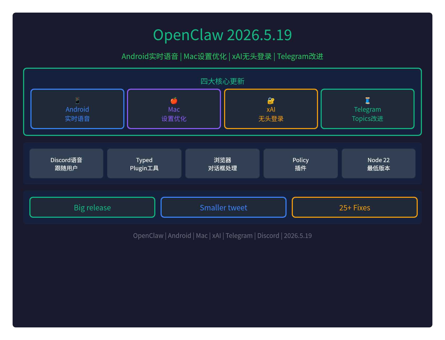 OpenClaw 2026.5.19：Android实时语音体验