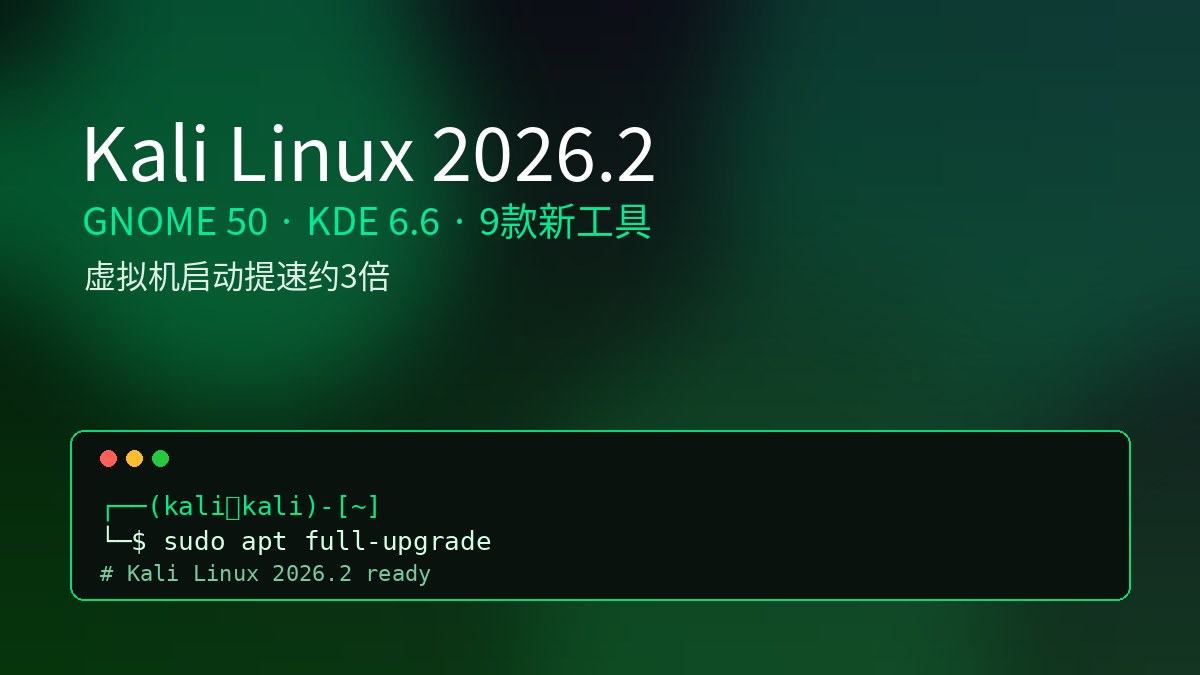 Kali Linux 2026.2 封面
