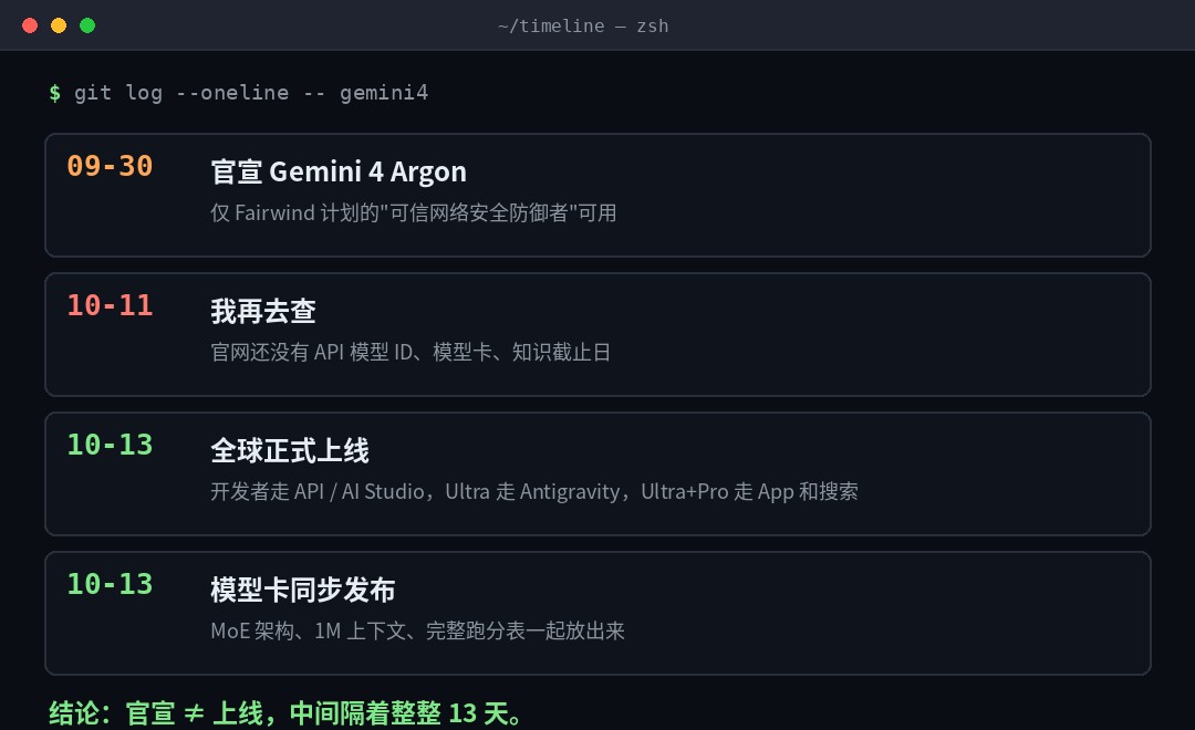 时间线：官宣走完到上线隔了 13 天