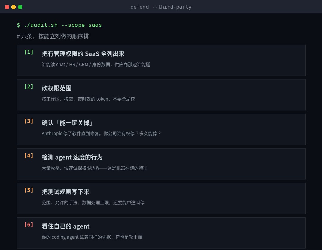 第三方 SaaS 自查清单