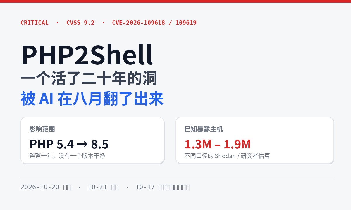 PHP2Shell 炸了：CVSS 9.2，公开前一天就有人在打，而这两个洞在代码里躺了十年