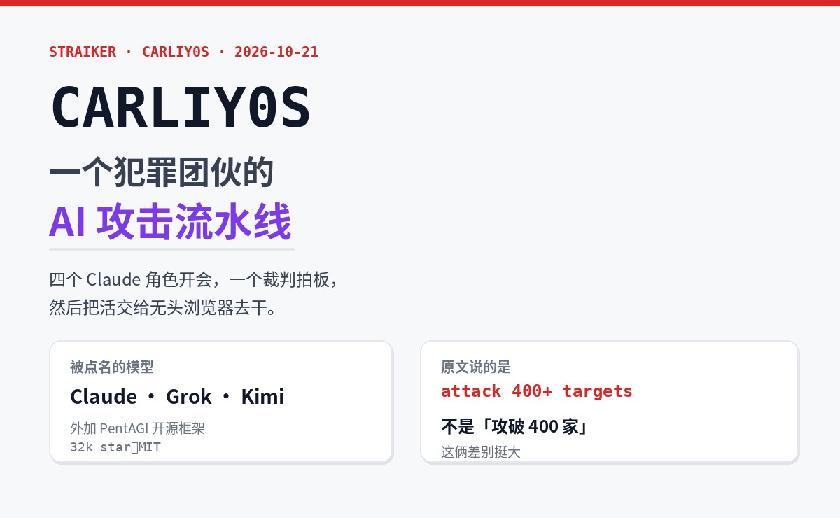 我去核了 CARLIY0S 那份报告：四个 Claude 开会吵架，拒绝就换本地代码
