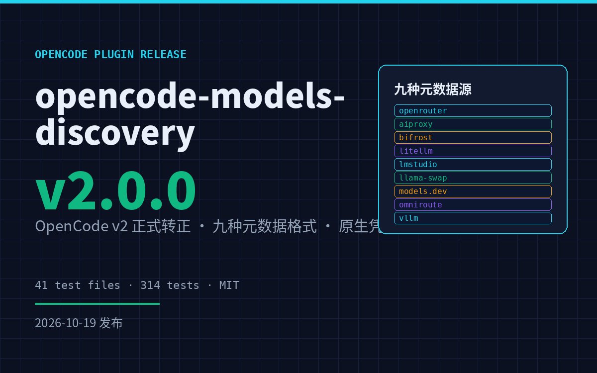 opencode-models-discovery 2.0.0 发布：配置形状全换，OpenCode v2 正式转正