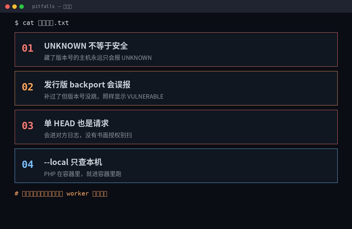 使用 php2shell-audit 的四个注意事项