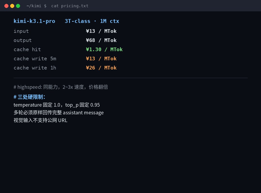 价格与硬限制