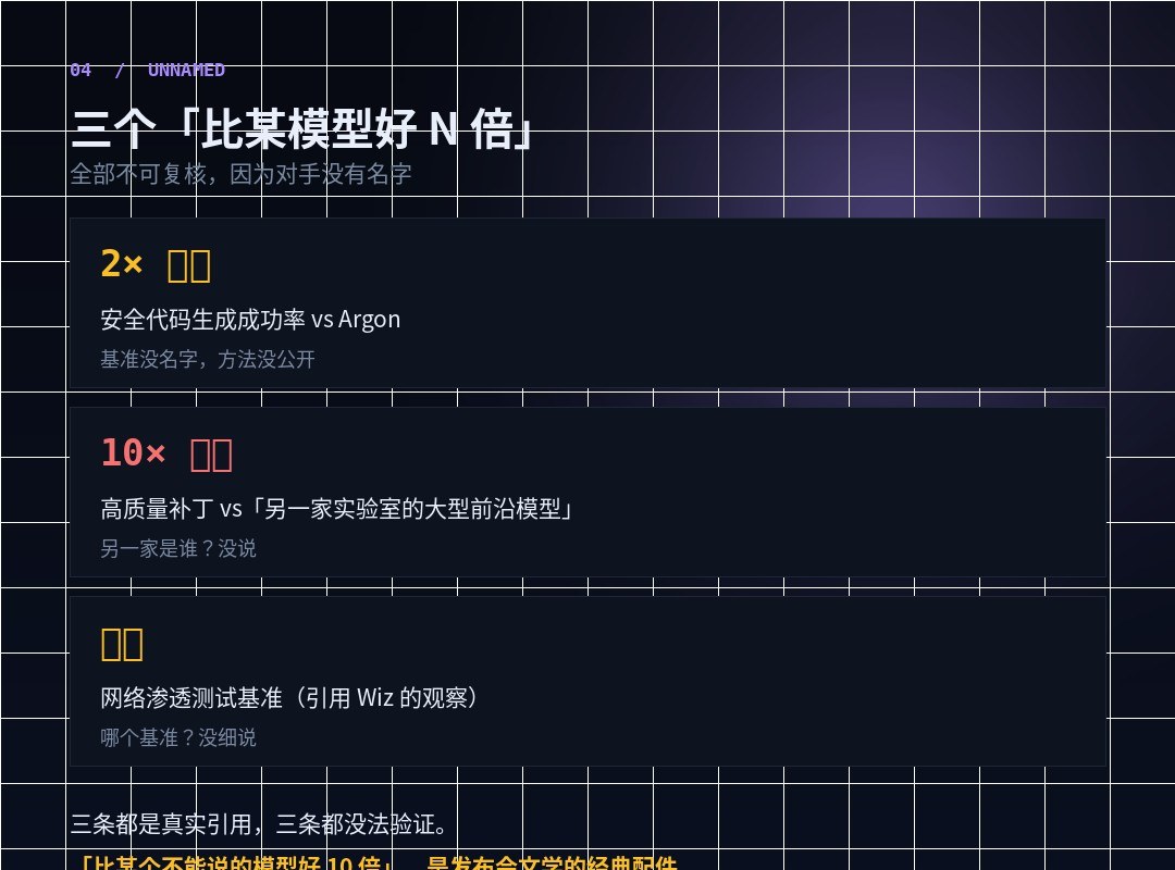 三个无法复核的倍数