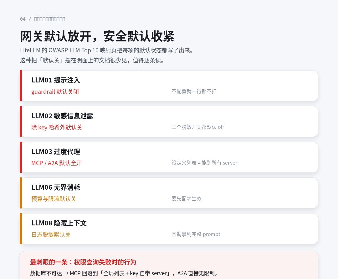 默认状态与失败方向