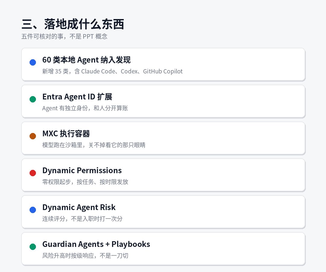 五件可核对的事