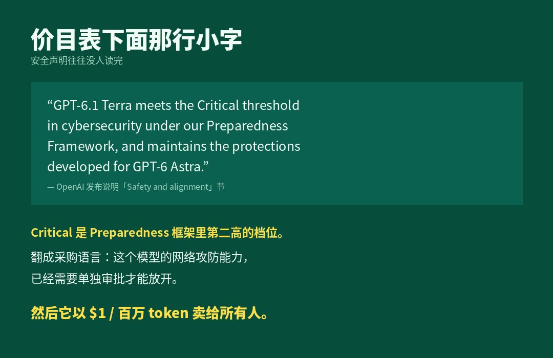 价目表下面那行小字