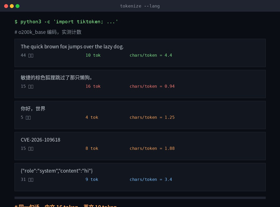 中英文 token 成本差